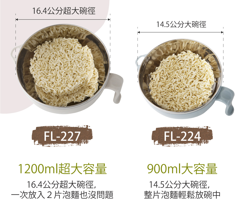 【FL 生活+】頂級316不鏽鋼多功能隔熱保鮮泡麵碗-900ml(FL-225)