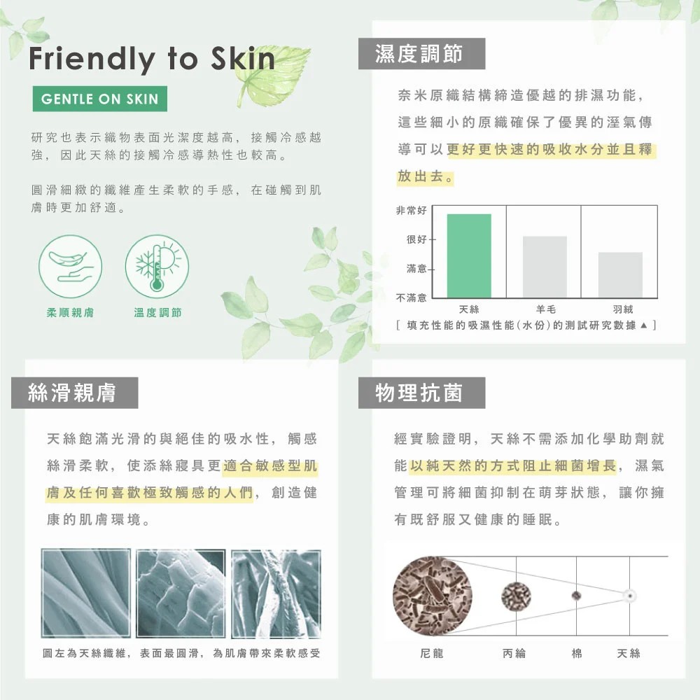 MIT頂級萊賽爾100%純天絲床包組 可包覆床墊33cm 被套 鋪棉兩用被 棉被