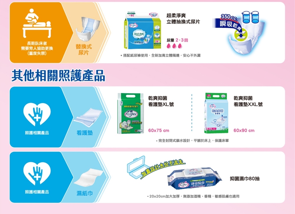 【安親】漢方本草成人紙尿褲 6包/箱 (M/L-XL)