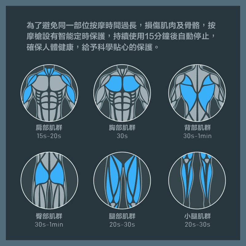 長江迷你隨行深層熱敷按摩槍MSG-7