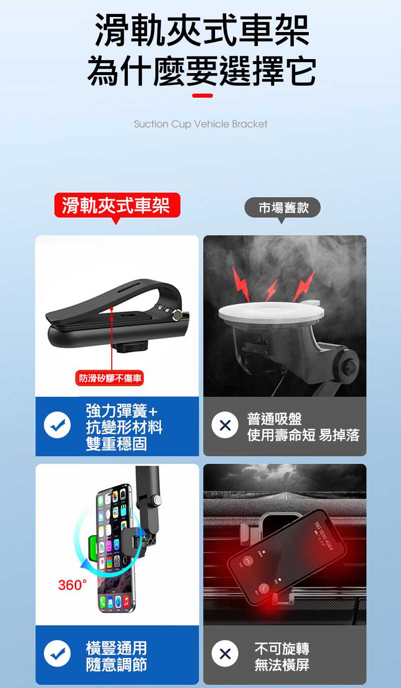 滑軌夾式手機車架(儀表板+遮陽板) 儀表板 遮陽板導航架 車架 手機座 手機支架