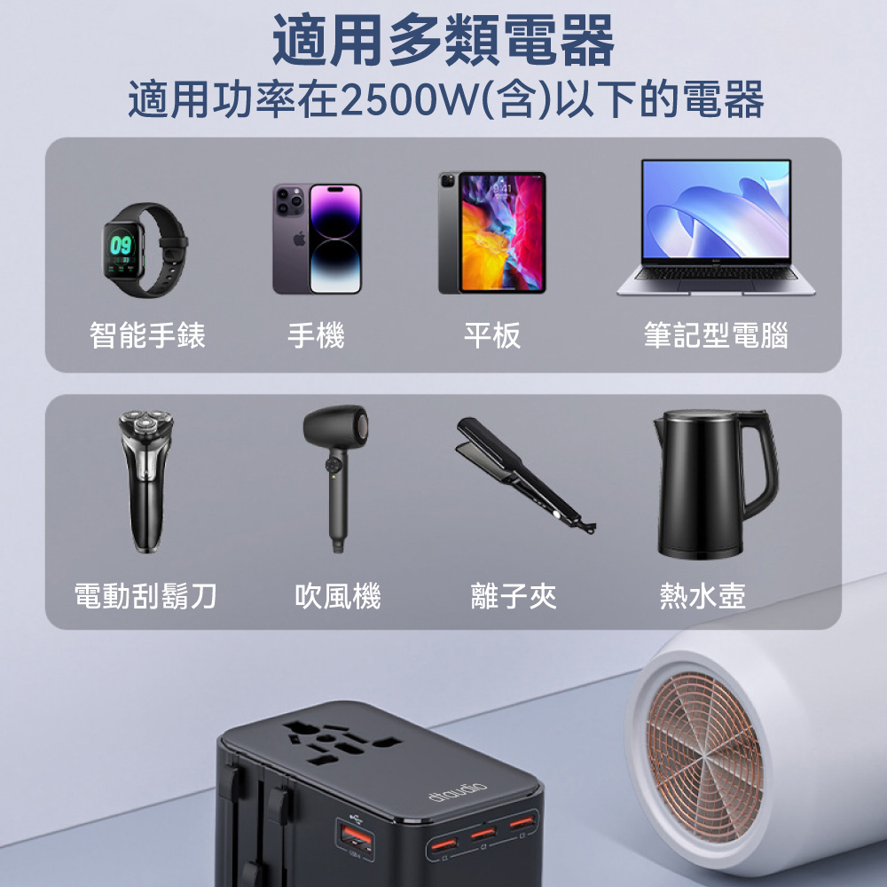 【DTAudio】萬國旅行充 USB Type-C 2500W功率 旅行充電頭