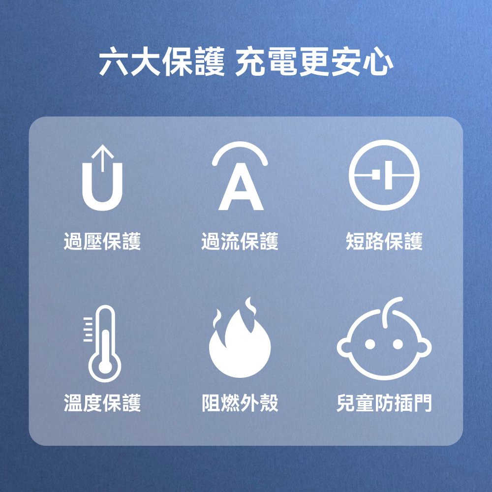 【DTAudio】萬國旅行充 USB Type-C 2500W功率 旅行充電頭