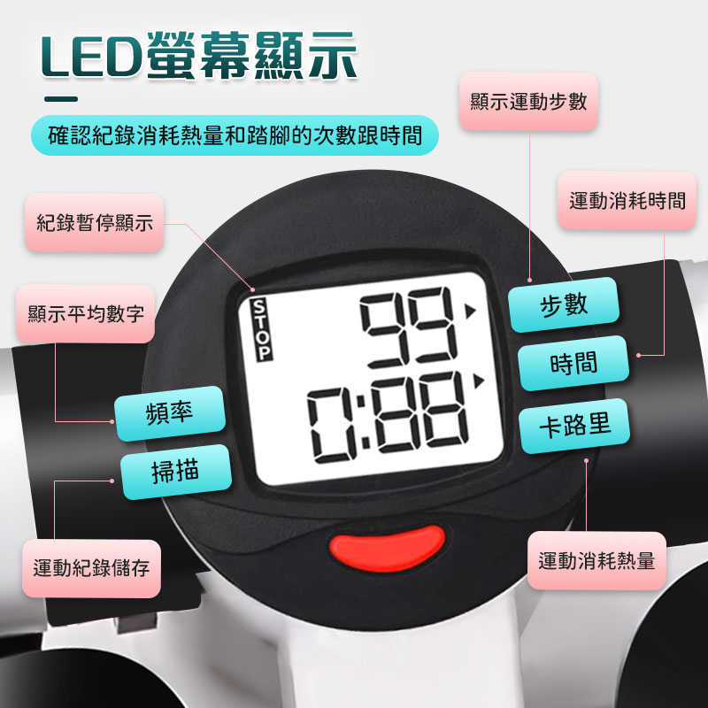 【長江】極靜居家運動腳踏機WD5 腳踏機 健走靜音滑步器