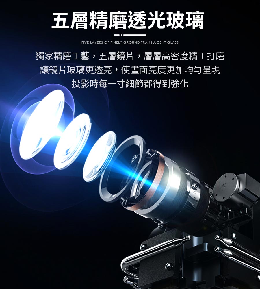 高清畫質投影機 行動投影機 迷你投影機