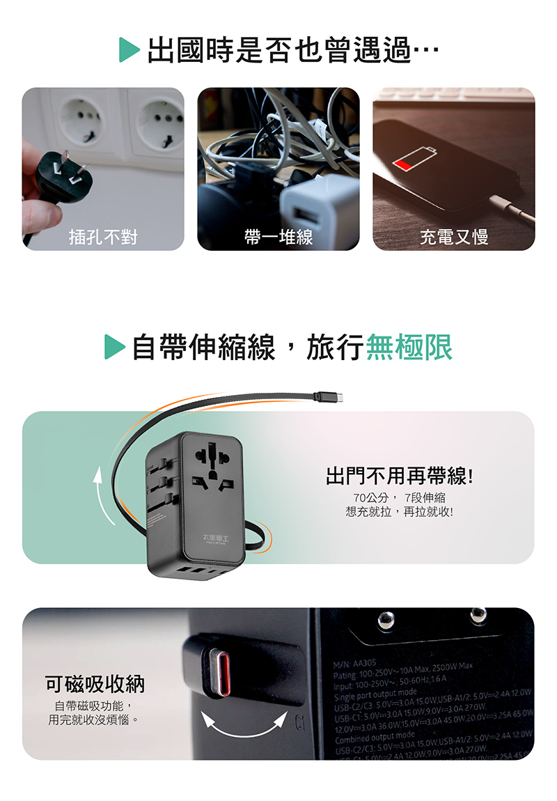 【太星電工】PD35W旅行用插座 多孔快充 充電器 萬國插頭 轉接頭
