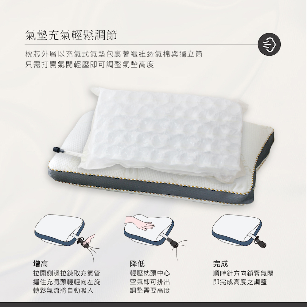 【BEST】台灣製造蓬鬆機能獨立筒枕頭 高低可調式天絲枕 贈3M抗菌枕套