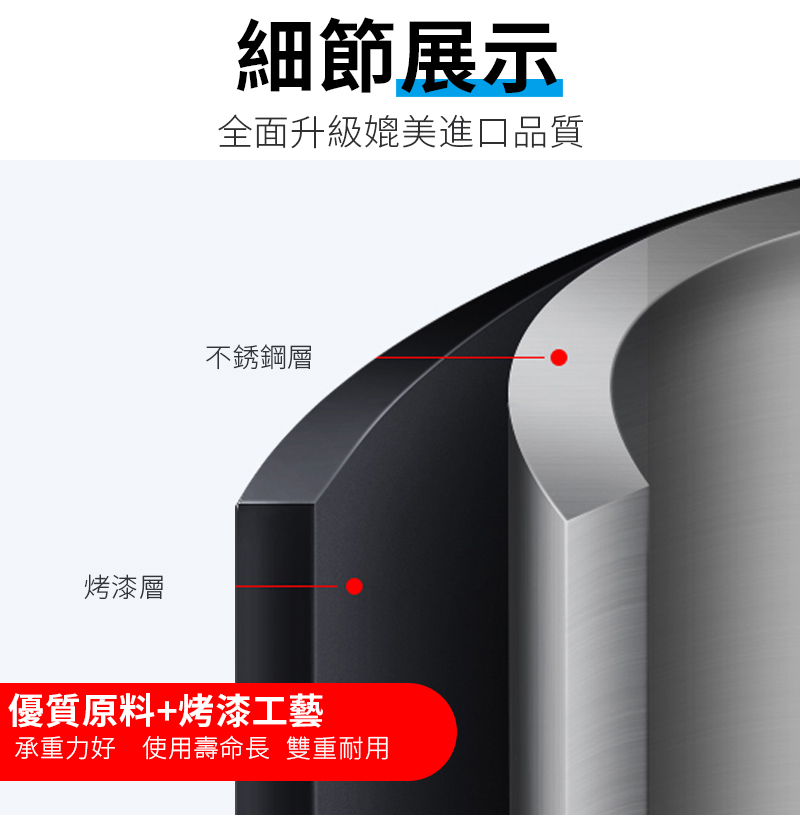 【樂邦】無痕冰箱磁吸式收納架-三層(免安裝 置物架 冰箱置物架 磁鐵收納 層架)