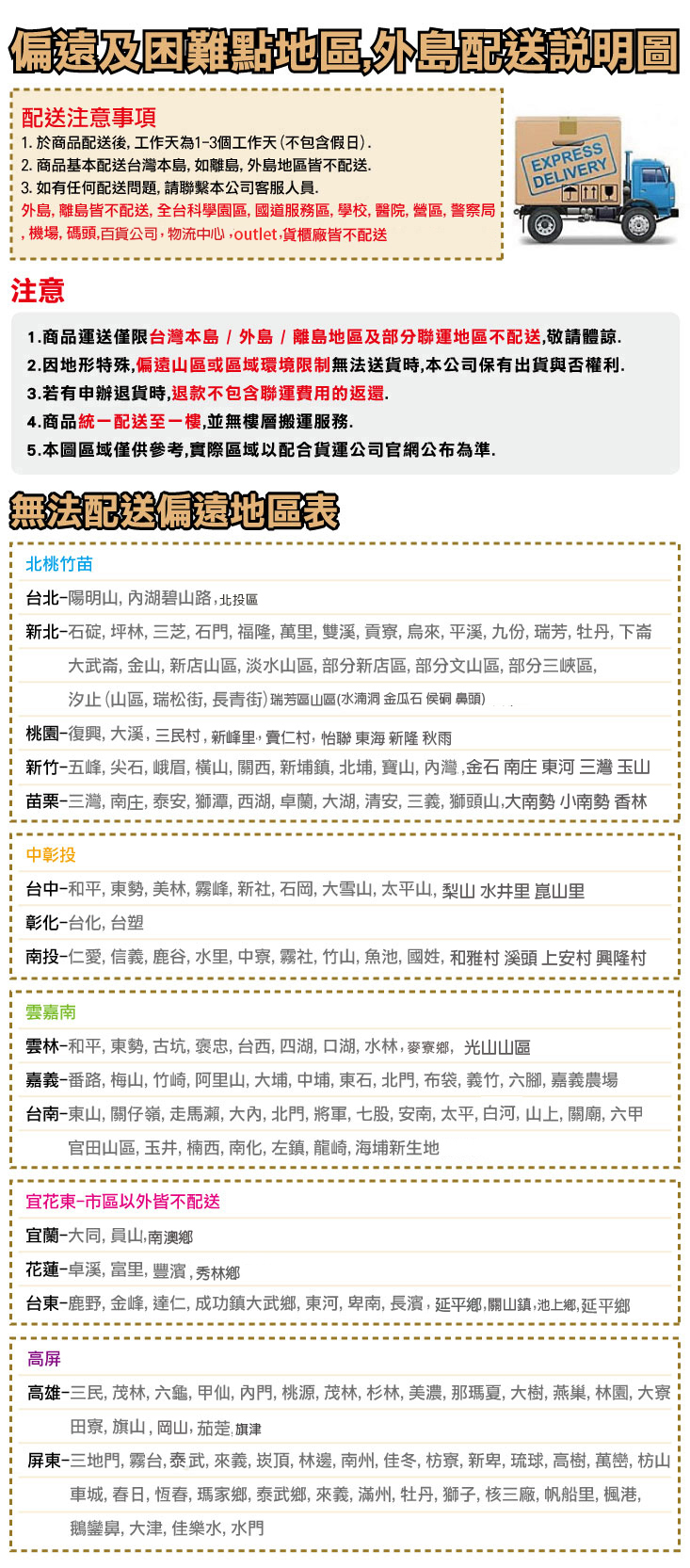 北歐風格可掀門大空間廚房置物架