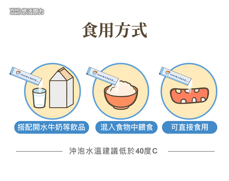 【悠活原力】YOHO敏立清乳鐵蛋白益生菌 30入/盒