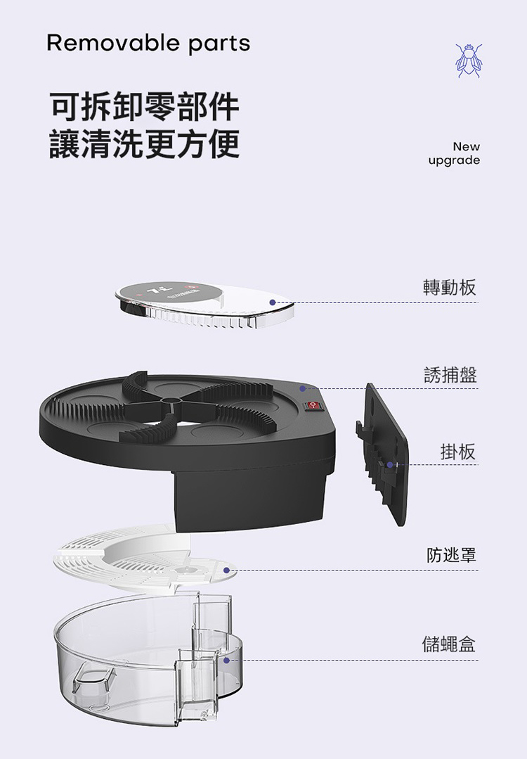 360度懸掛自動捕蒼蠅器