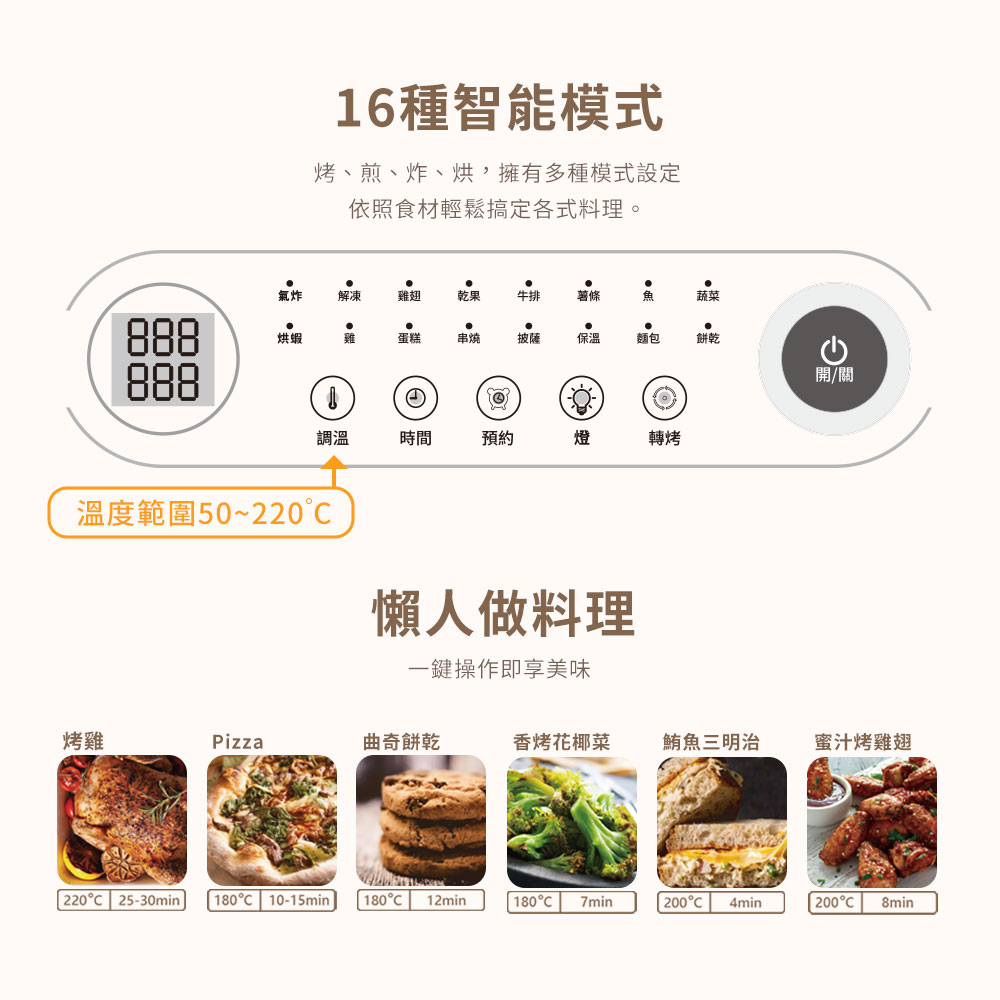 【EASY LIFE伊德爾】12L智能型氣炸烤箱EL19010 多功能烤箱