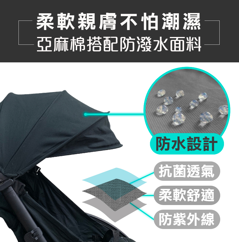 【未來實驗室】6D 守護成長嬰兒車+提籃 防傾倒 變型 收納 安全 嬰兒推車 嬰