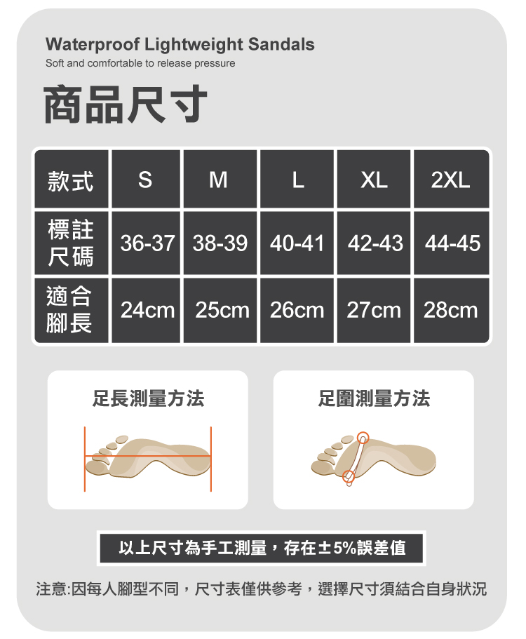 EVA防滑簡約雙帶兩用厚底拖鞋 室內拖鞋 室外拖鞋
