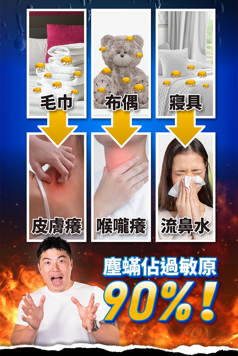 【JDH潔的好】台灣製 天然酵素3D洗衣膠球 (全新升級 抗菌+防蟎)x5盒