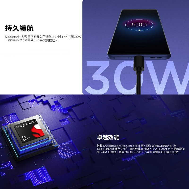 MOTOROLA G85 (8G/128G)