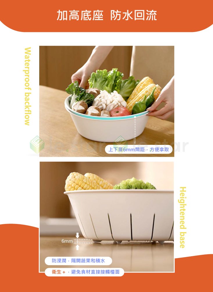 【FaSoLa】多用途二合一雙層瀝水籃