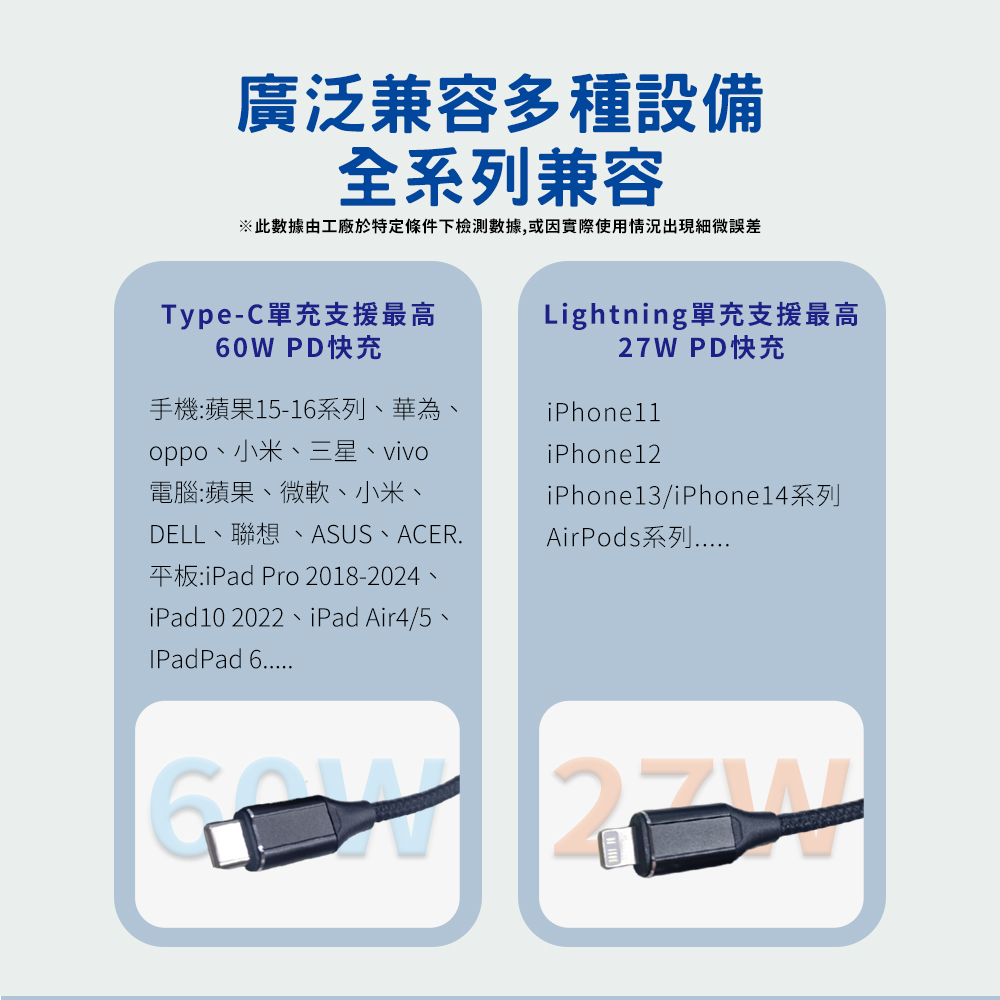HANLIN-C2in1 二合一 智能快充線