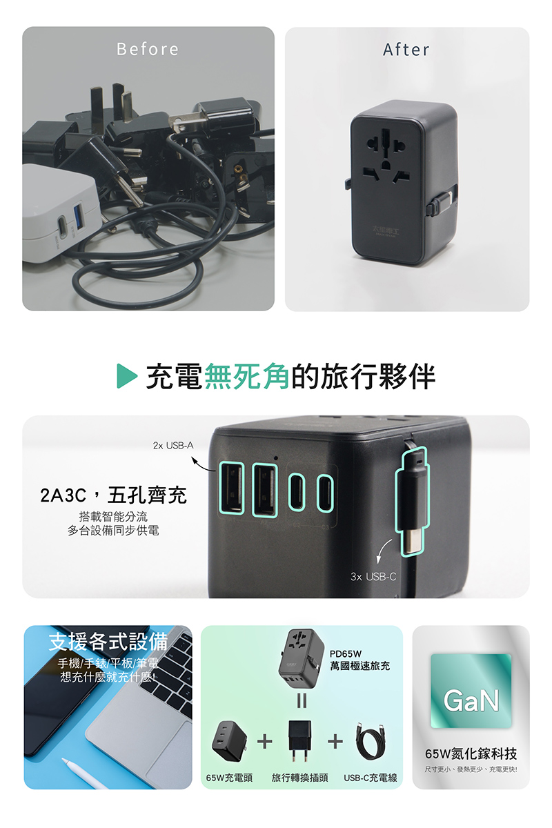 【太星電工】PD35W旅行用插座 多孔快充 充電器 萬國插頭 轉接頭