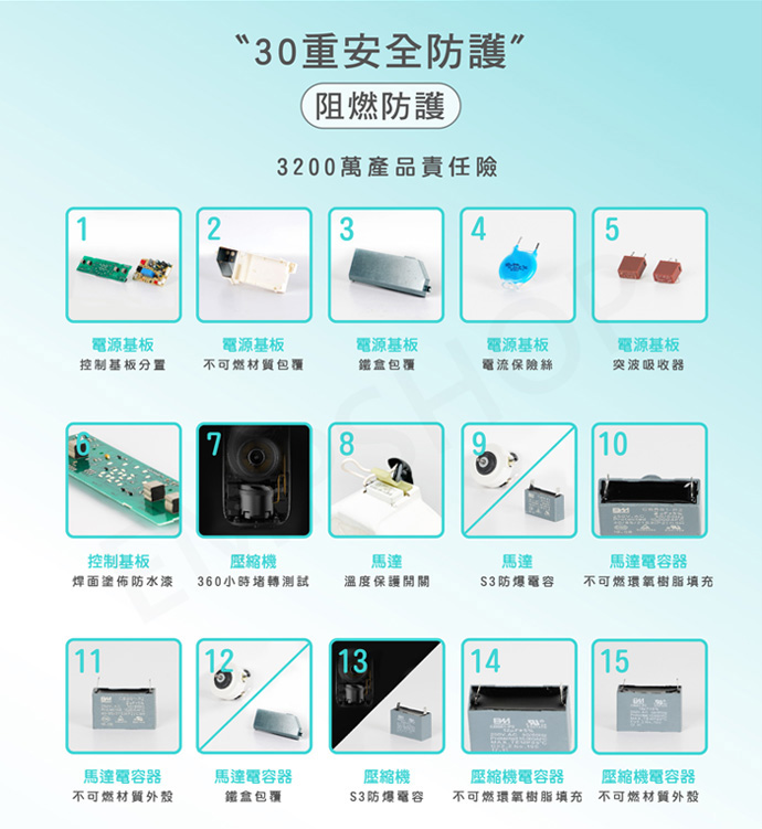 【HERAN 禾聯】6L奈米銀抑菌節能除濕機 HDH-12DYB30(B)