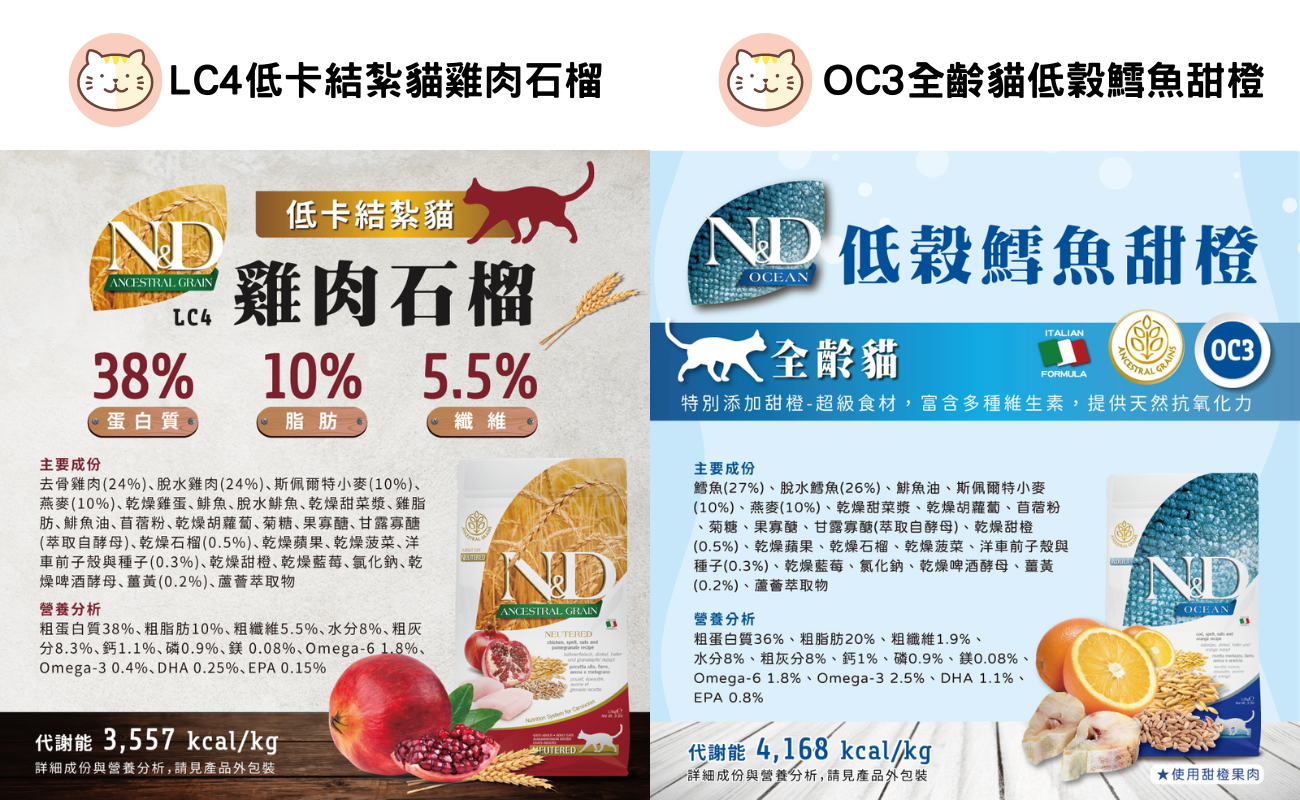 【 Farmina法米納】貓飼料全品項任選(1.5KG/ 5KG/10KG)貓糧