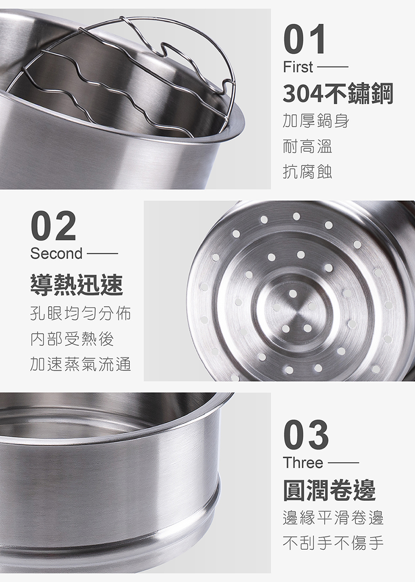 【MOLIJIA 魔力家】M19雙層防燙快煮鍋1.2L+M1909