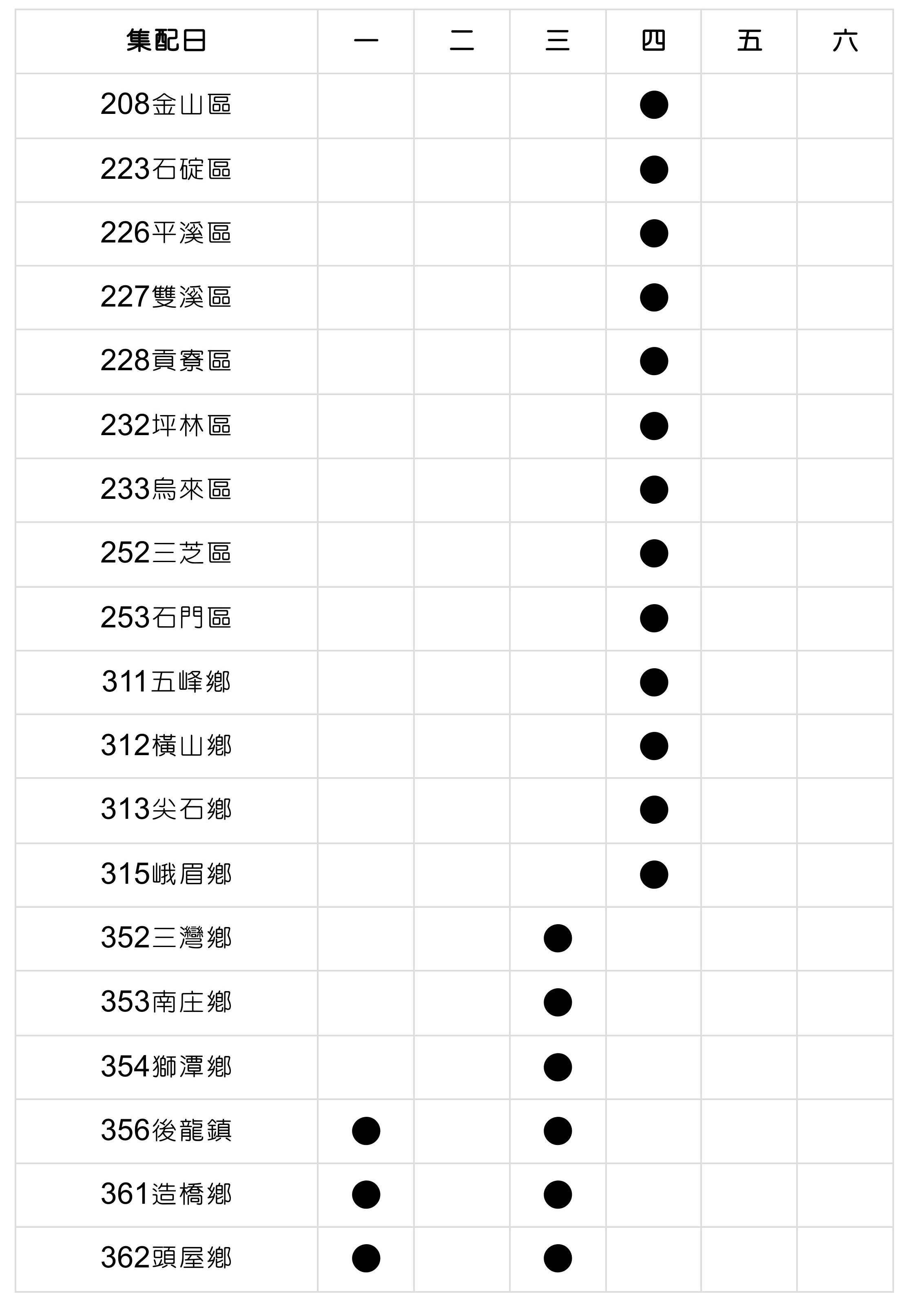 【大成食品】岩島成 培根洋蔥起司吐司210g 麵包 鹹麵包 乳酪麵包 包餡吐司