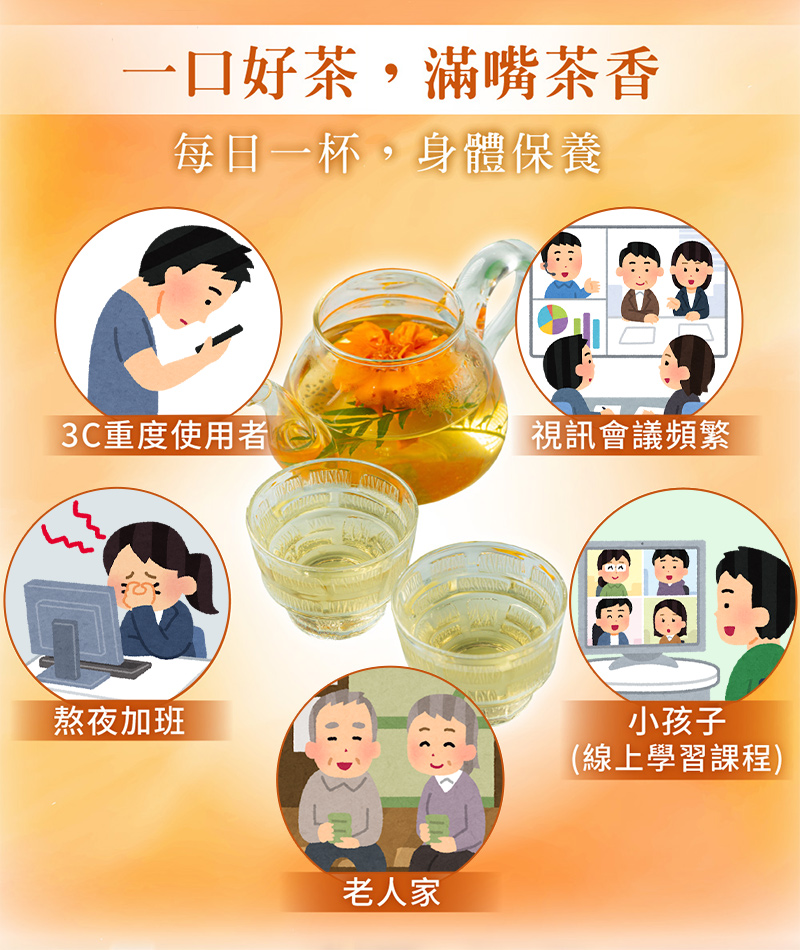 【誠實堅果】明亮菊杞茶50g