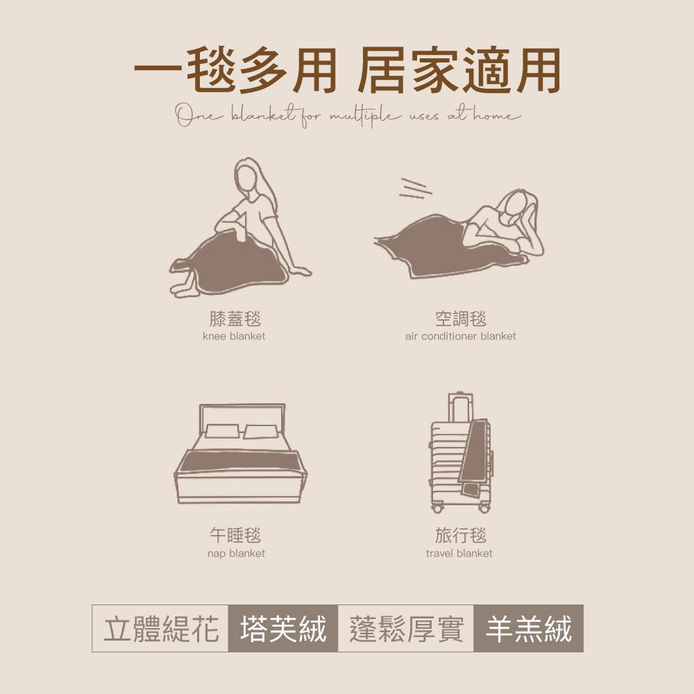 【BEST】韓系包邊塔芙絨x羊羔絨毯被 保暖被 絨被 毛毯 冬被 法蘭絨