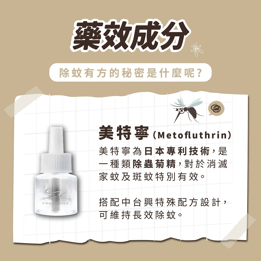 【鱷魚】鱷魚液體電蚊香液-A無香料雙罐裝