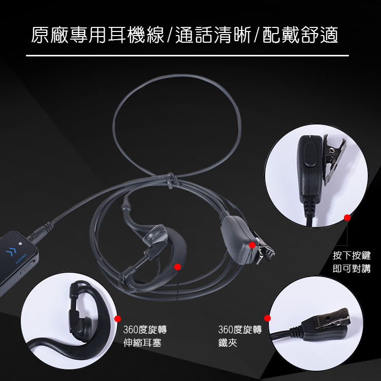 【HANLIN】迷你無線電耳機式對講機(TLK1)