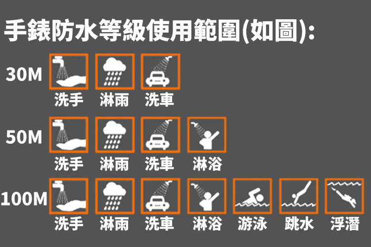 【SKMEI】可旋轉時差盤花形兒童石英錶 兩色可選