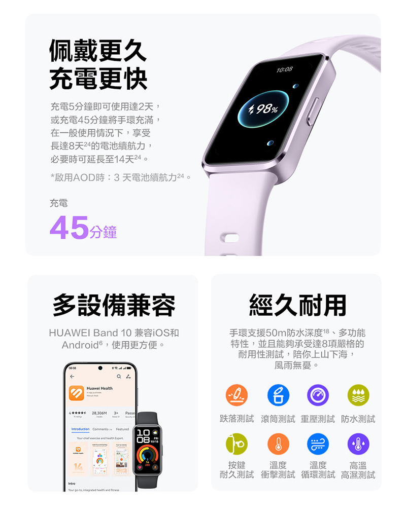 【HUAWEI 華為】Bnad 10 1.47吋智慧手環 健康手環 智能手錶