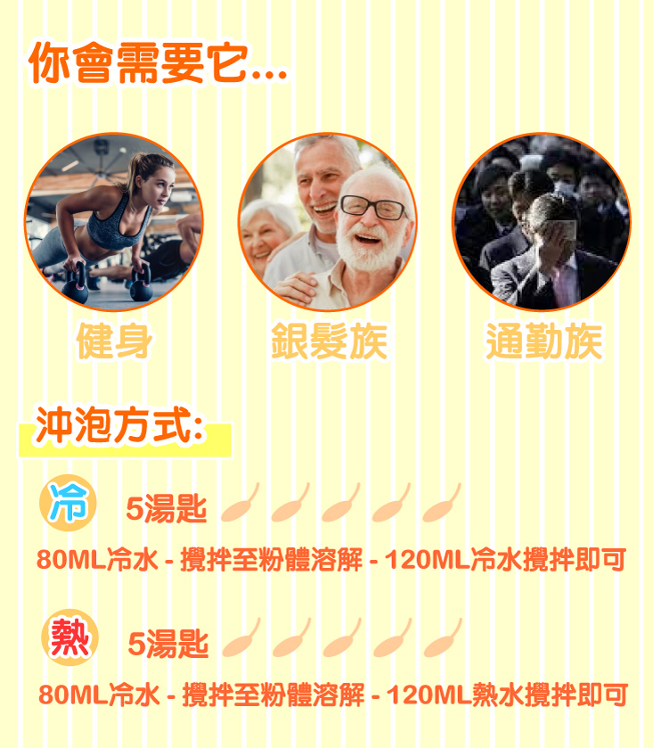 【王媽媽推薦】台農57號地瓜豆漿110g 非基因改造豆漿 豆漿粉 養生沖泡飲