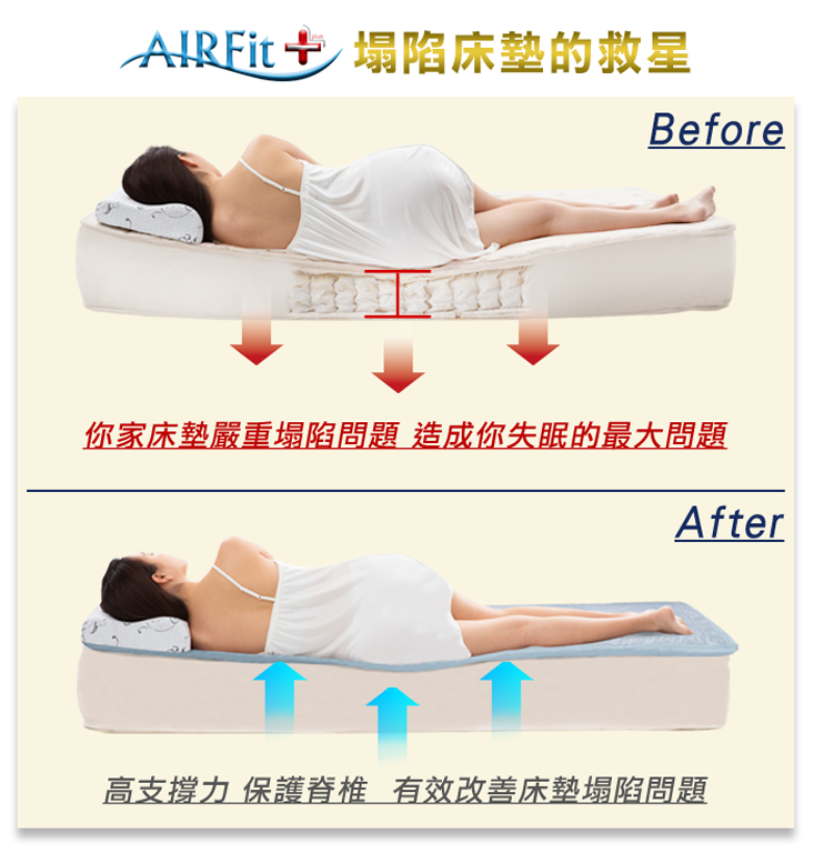 瞬間涼感零重力支撐床墊
