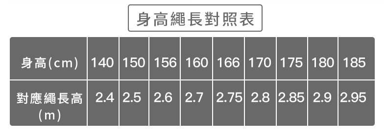 智能兩用無繩計數跳繩 運動健身跳繩 運動用品