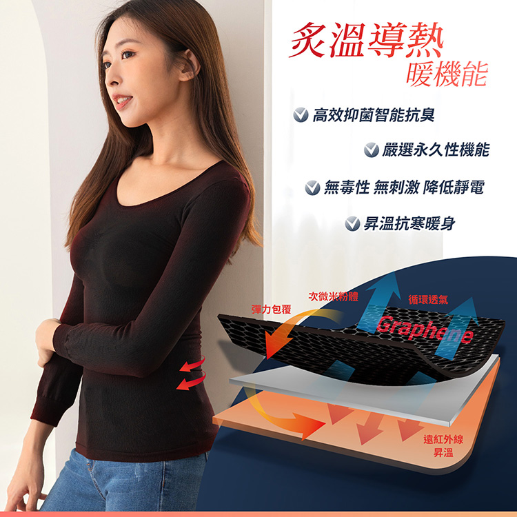 【GIAT】台灣製石墨烯遠紅外線機能男女發熱衣&背心