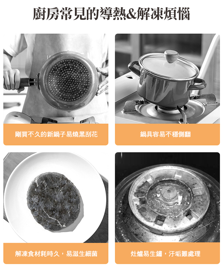 新升級螺紋防滑快速導熱解凍盤 贈6件式真空保鮮袋套裝盒組