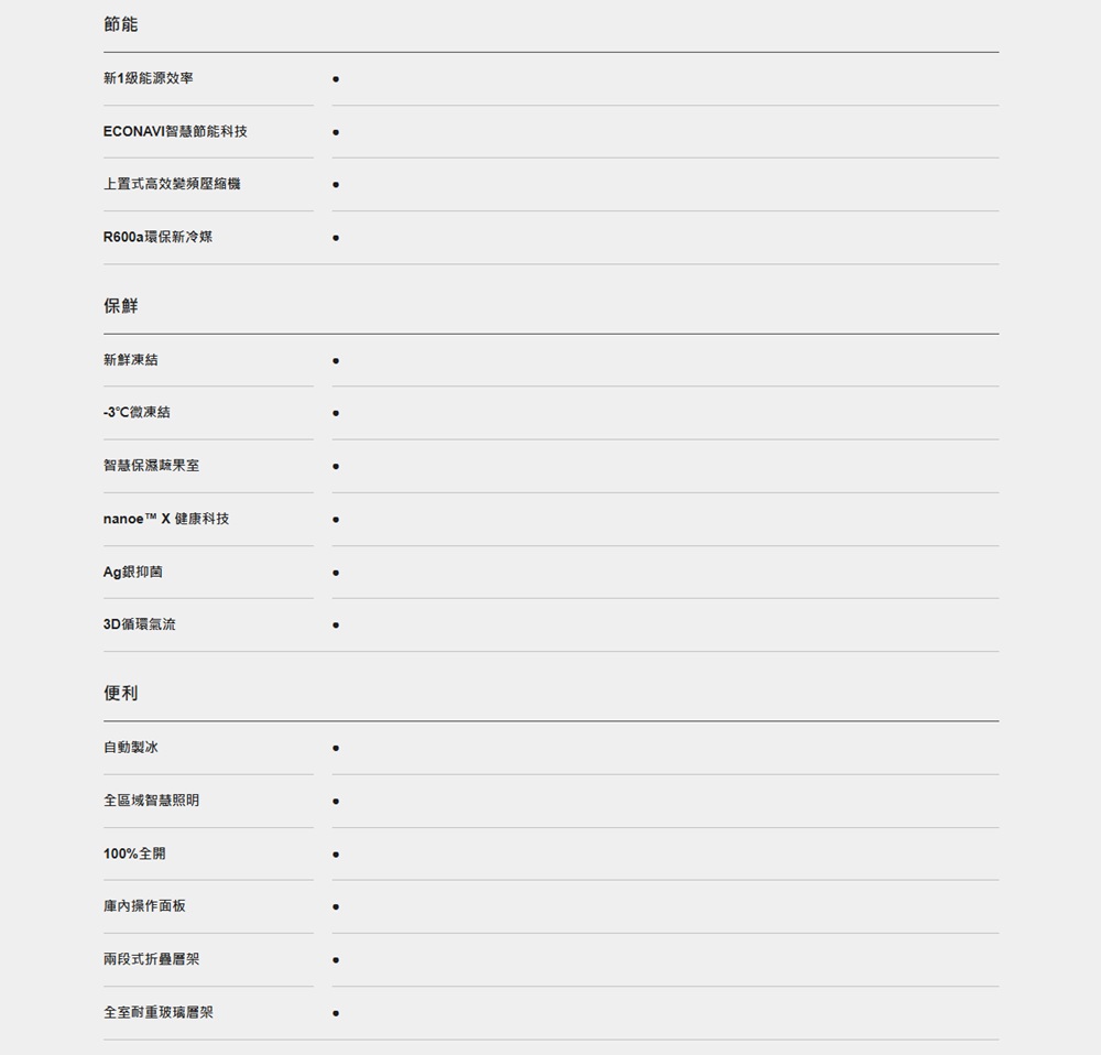 【Panasonic 國際】NR-F509XT-W1 日冰箱平面鋼板 含基本安裝
