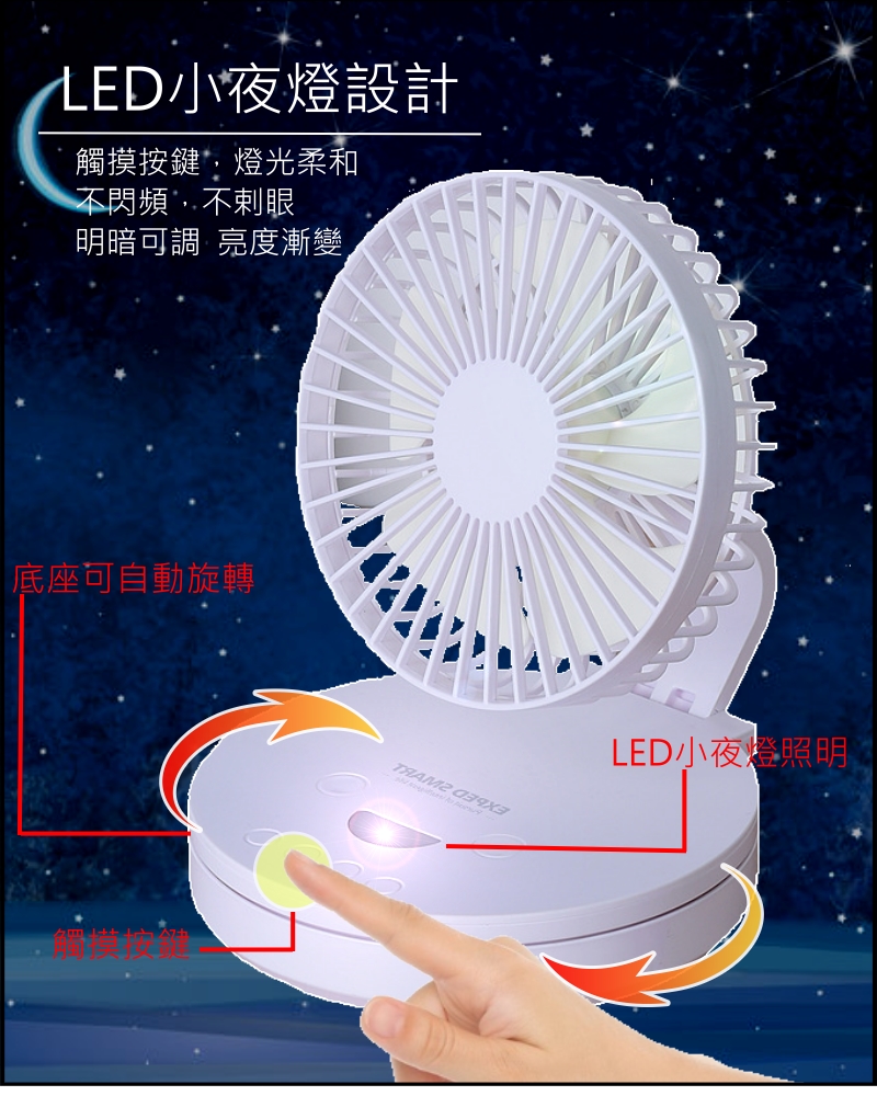 無線款 USB供電款桌上型自動旋轉涼風循環扇