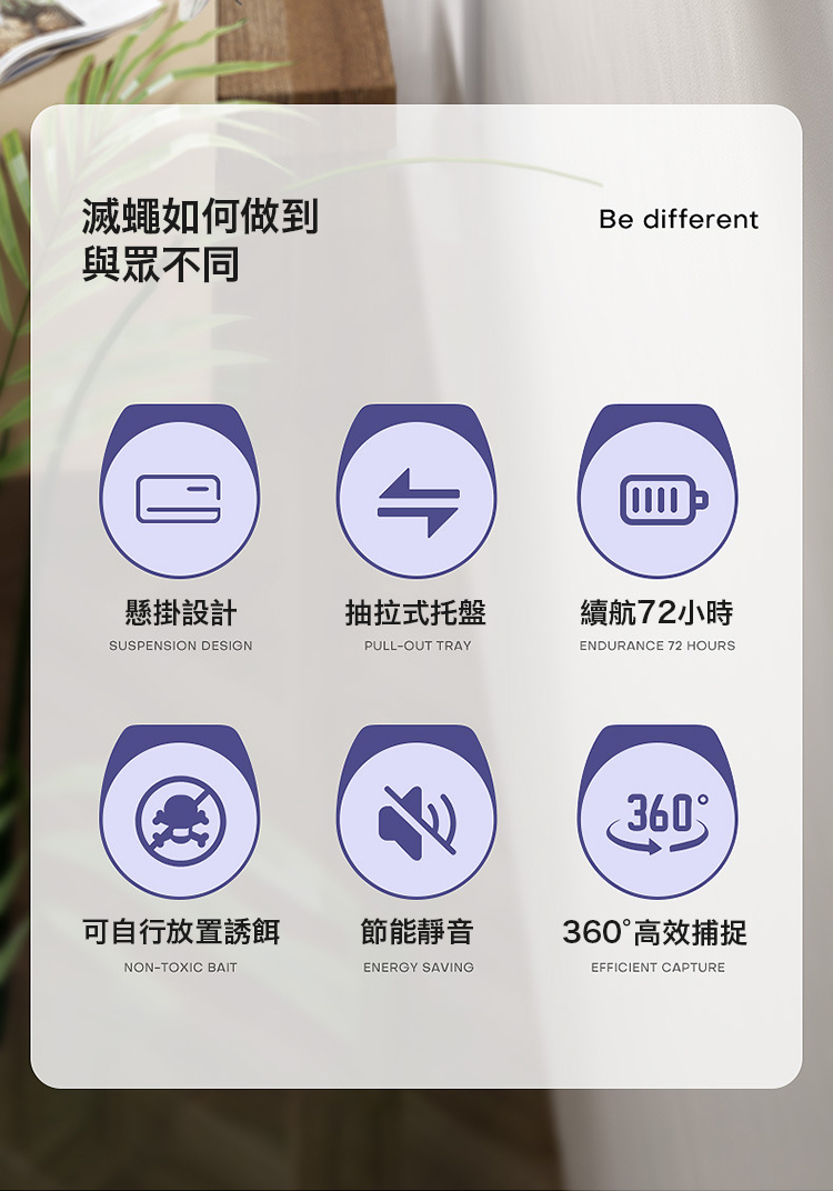 360度懸掛自動捕蒼蠅器