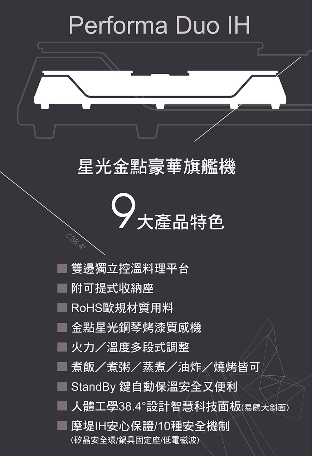 【MULTEE 摩堤】節能家電 雙爐Performa Duo IH
