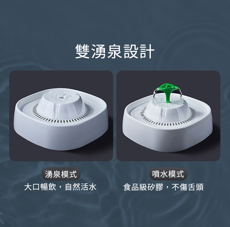 【靜音、低耗電、微孔濾網】電動噴泉過濾飲水機(USB供電)