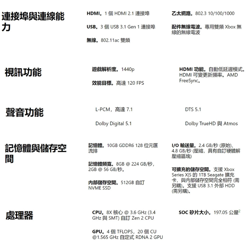 【微軟】Xbox Series S數位版主機+Game Pass+Xbox信仰燈