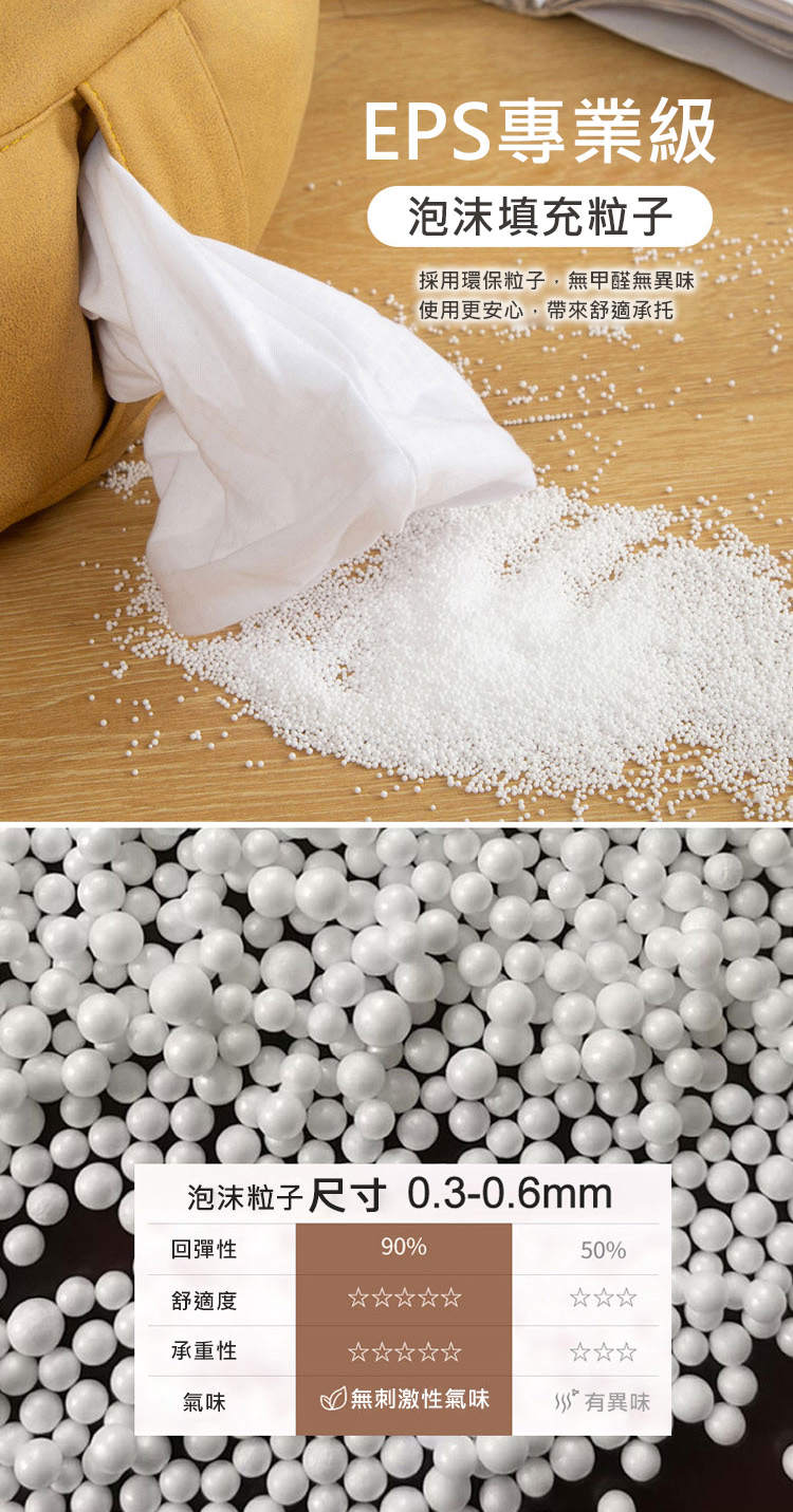 升級加厚超好坐奈米科技布仿皮質 加厚16cm 防潑水 防髒 防貓抓 耐磨設計