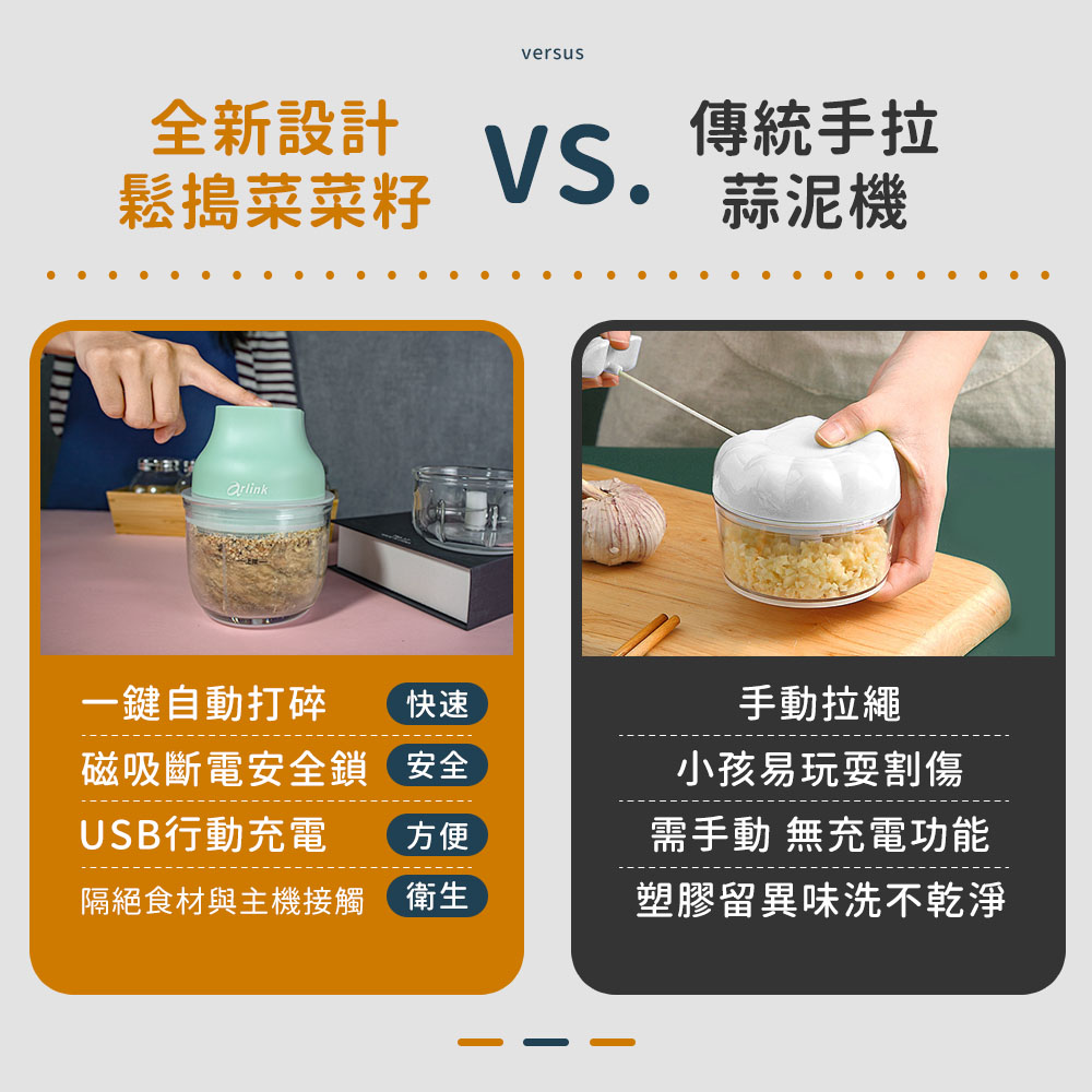 【Arlink】鬆搗菜菜籽 多功能電動食物調理機 廚房必備神器 AG25