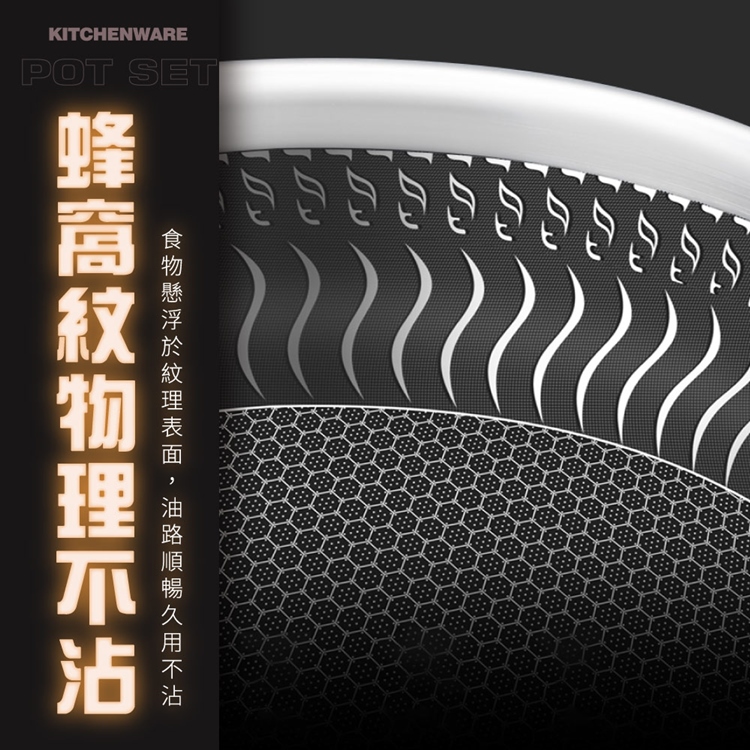 加大加深316雙面蜂窩不沾平底鍋30cm
