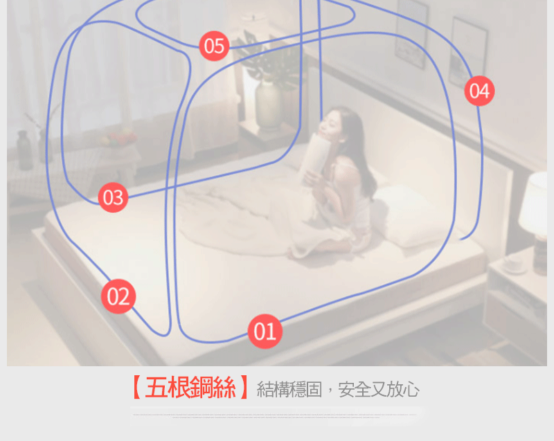 免安裝三開門蒙古包蚊帳