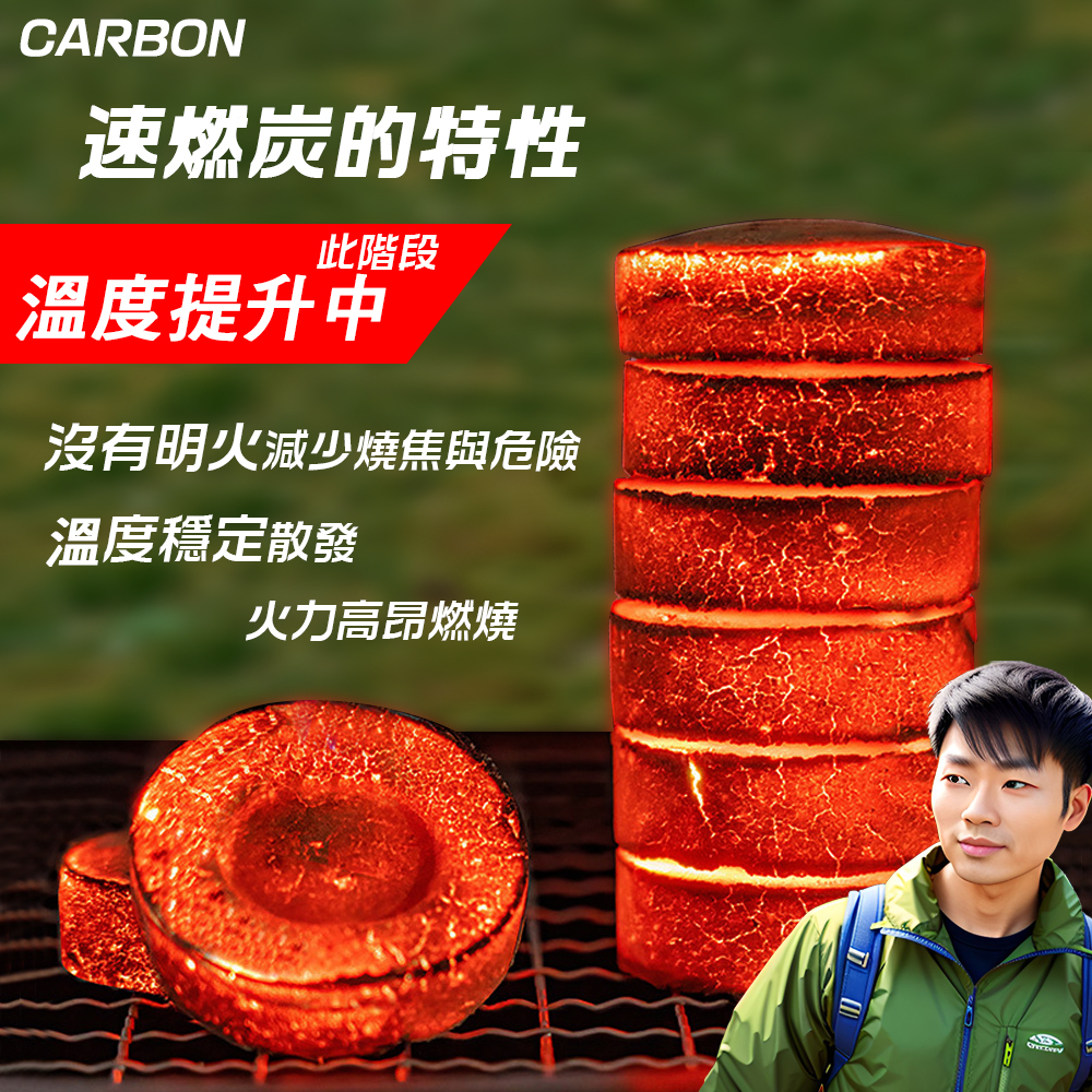 無煙果木速燃炭 (一般款/強力款)