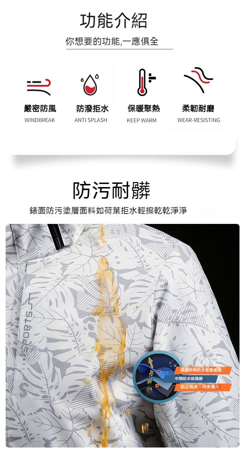 高質感機能男女款迷彩秋冬連帽防風保暖衝鋒外套 L-5XL 多色可選